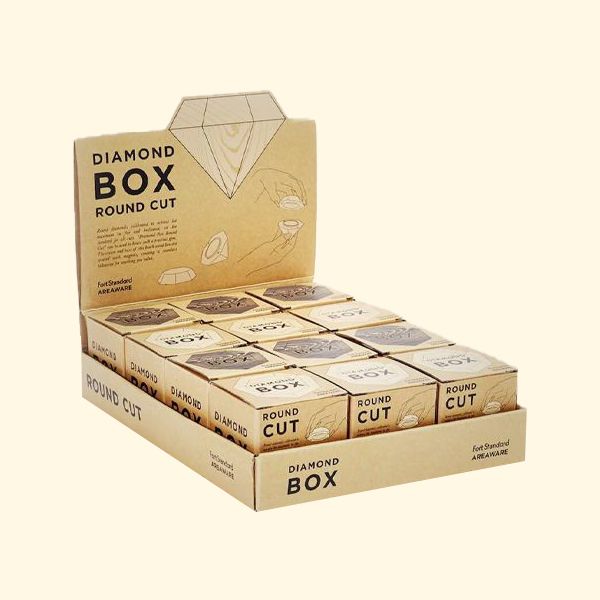 The Psychology Behind Product Display Boxes And Consumer Behavior