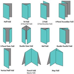 Custom Brochures Printing | Expert Designs, Innovative Folds & Unmatched Services - Image 7